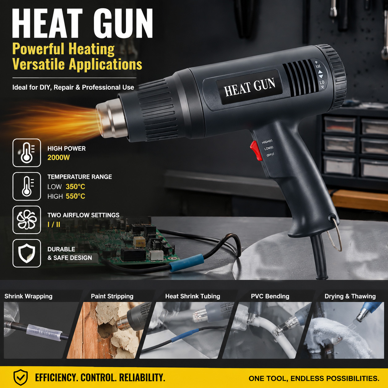 Heat Gun Variable - Hot Air Gun 220V Heat Gun