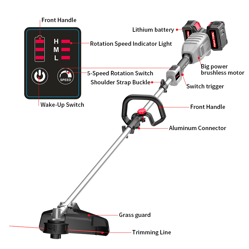4 In 1 Multifunction Nylon Str - Power Tools Used 评论和价格