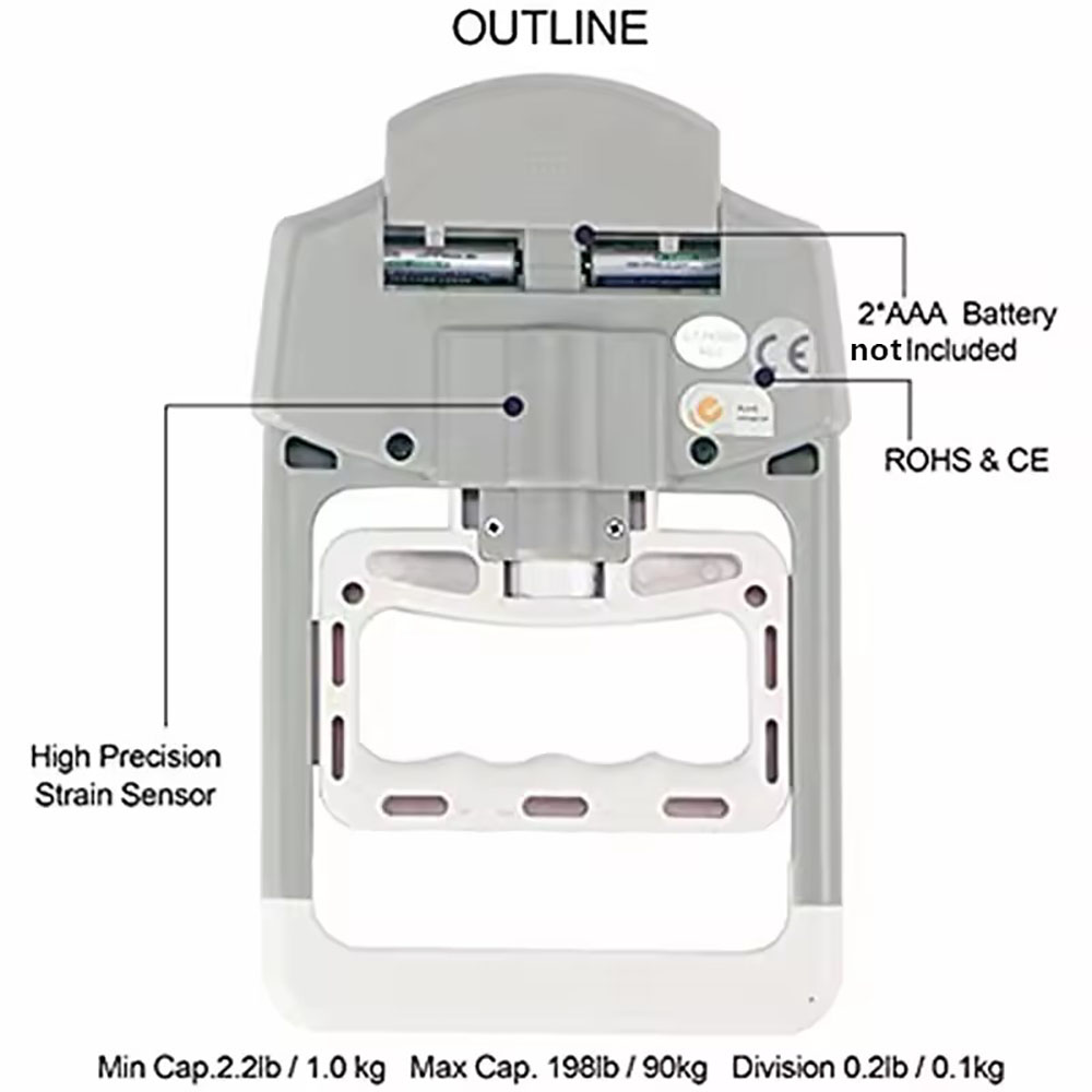 Digital Electronic Hand Dynamo - Power Tools Training 评论和价格