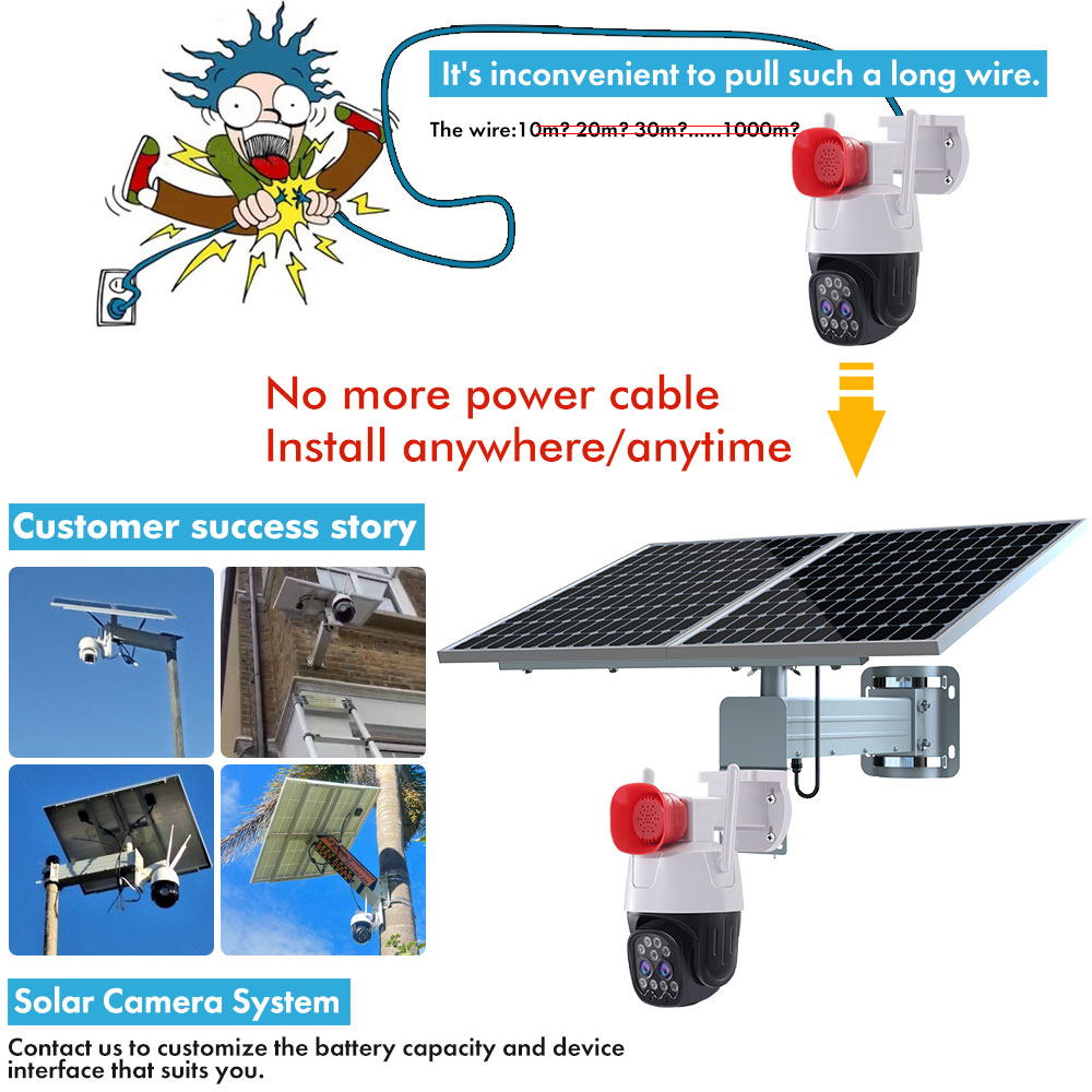 10x Zoom Dual Lens Solar Power - Power Tools Zoom 评论和价格