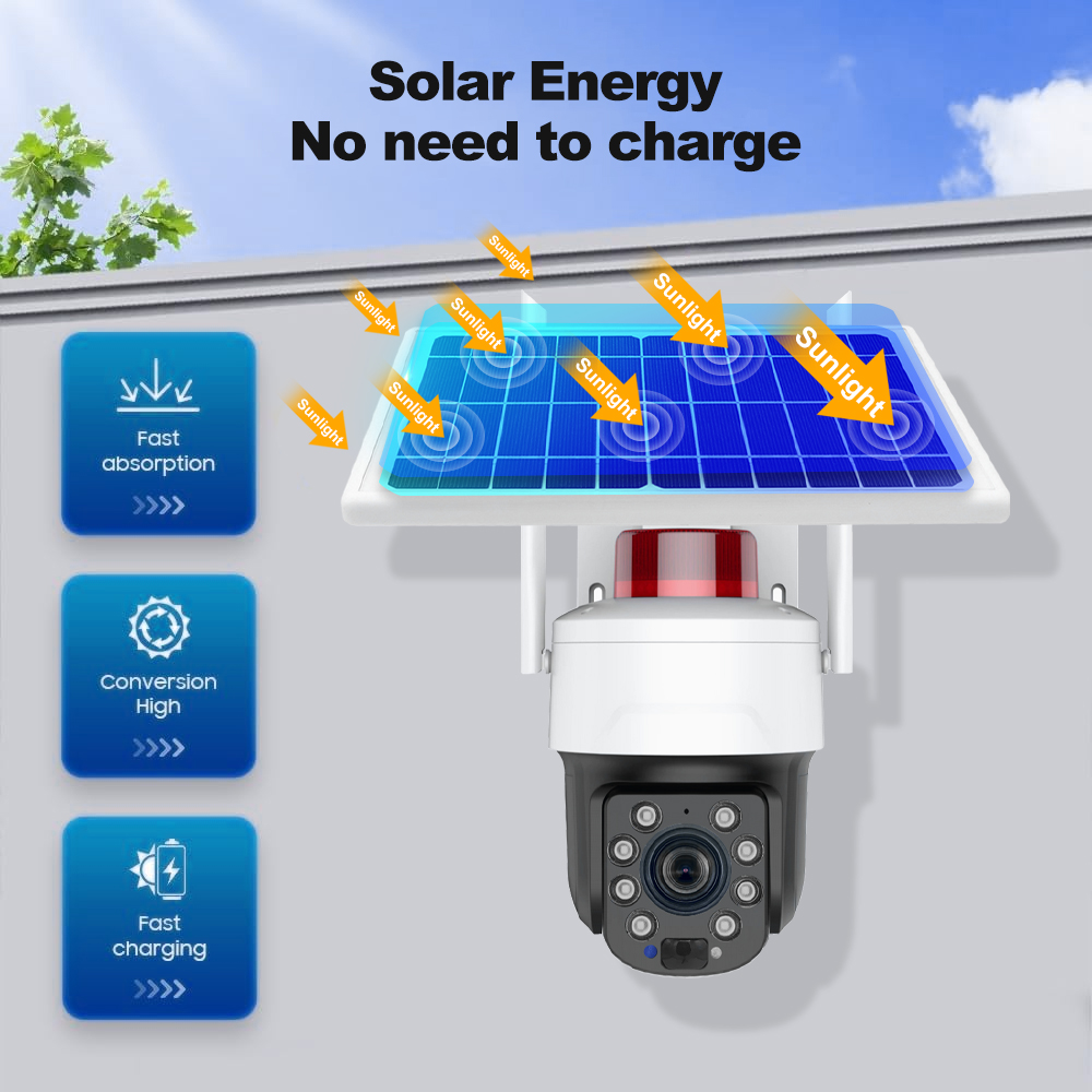 Wifi 5MP Solar Monitoring Netw - Power Tools Zoom 评论和价格