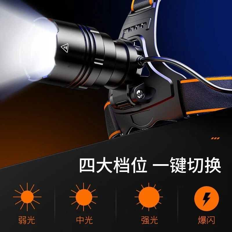 HL31 zoom headlight 36W high p - Power Tools Zoom 评论和价格