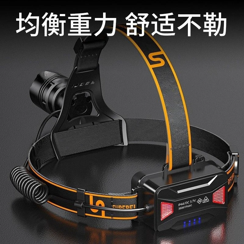 HL31 zoom headlight 36W high p - Power Tools Zoom 评论和价格