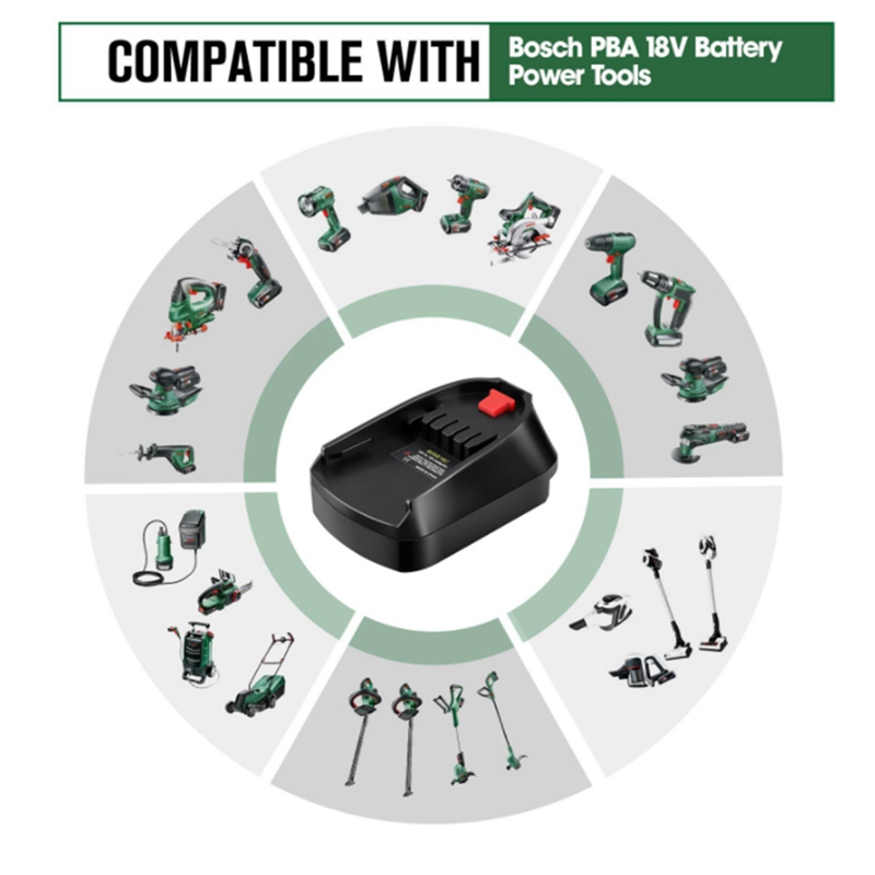 Battery Adapter Use For Bosch  - Power Tools Green 评论和价格