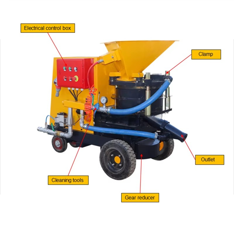 10m3/h Wet and Dry Crushed Sto - Power Tools Philippines 评论和价格