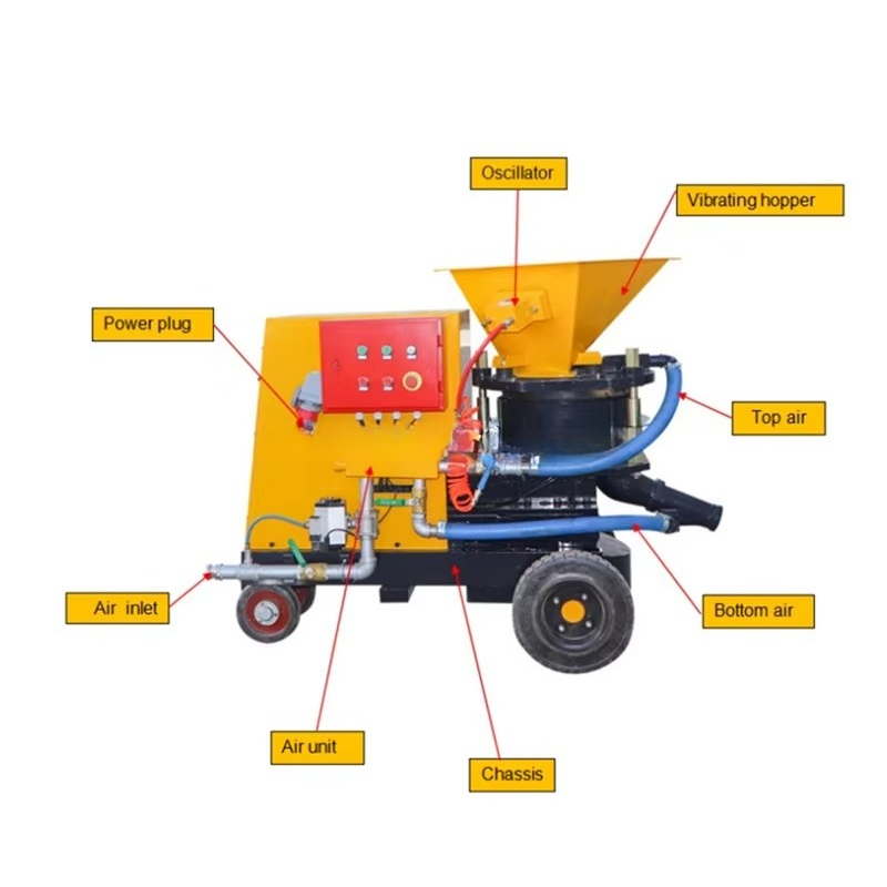 10m3/h Wet and Dry Crushed Sto - Power Tools Philippines 评论和价格