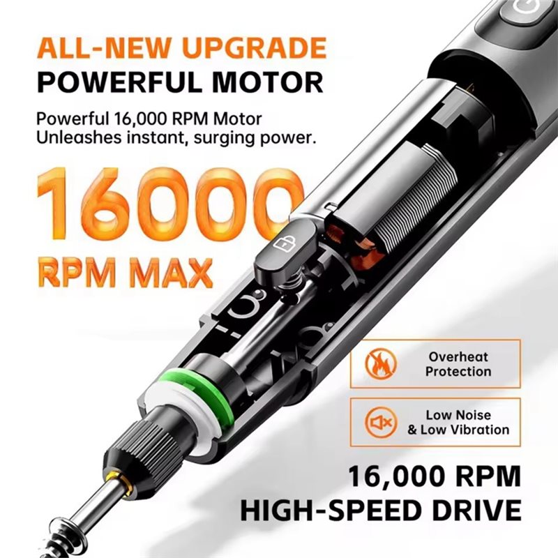 FYBL-Wireless Electric Mini Gr - Power Tools Jack 评论和价格