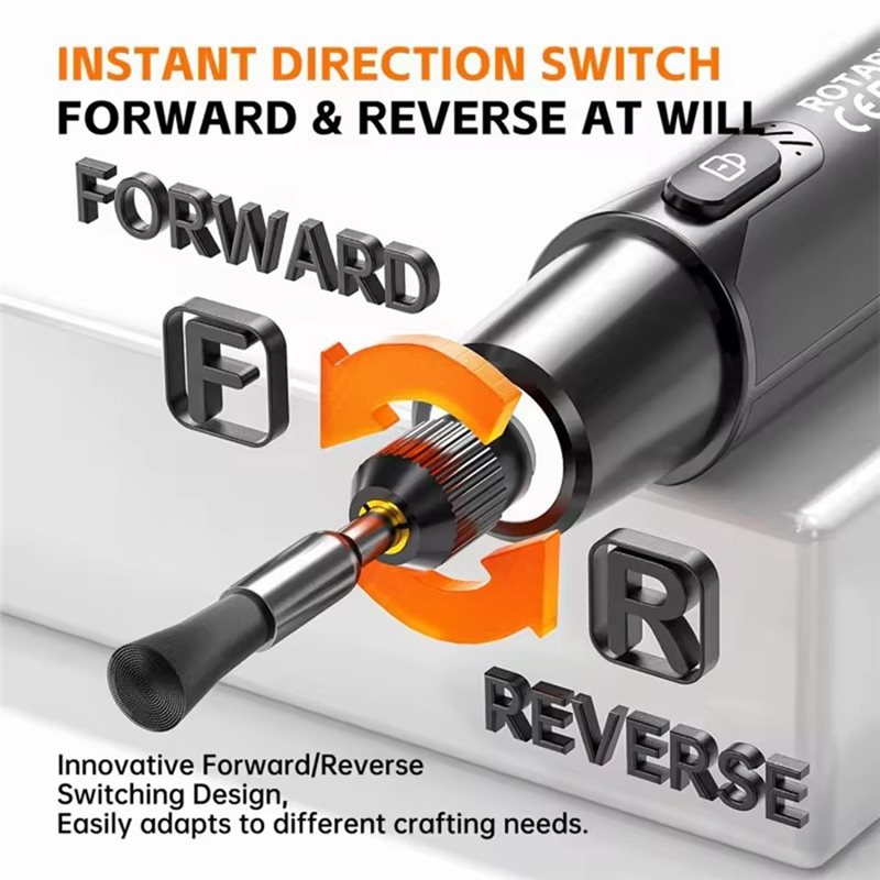 FYBL-Wireless Electric Mini Gr - Power Tools Jack 评论和价格