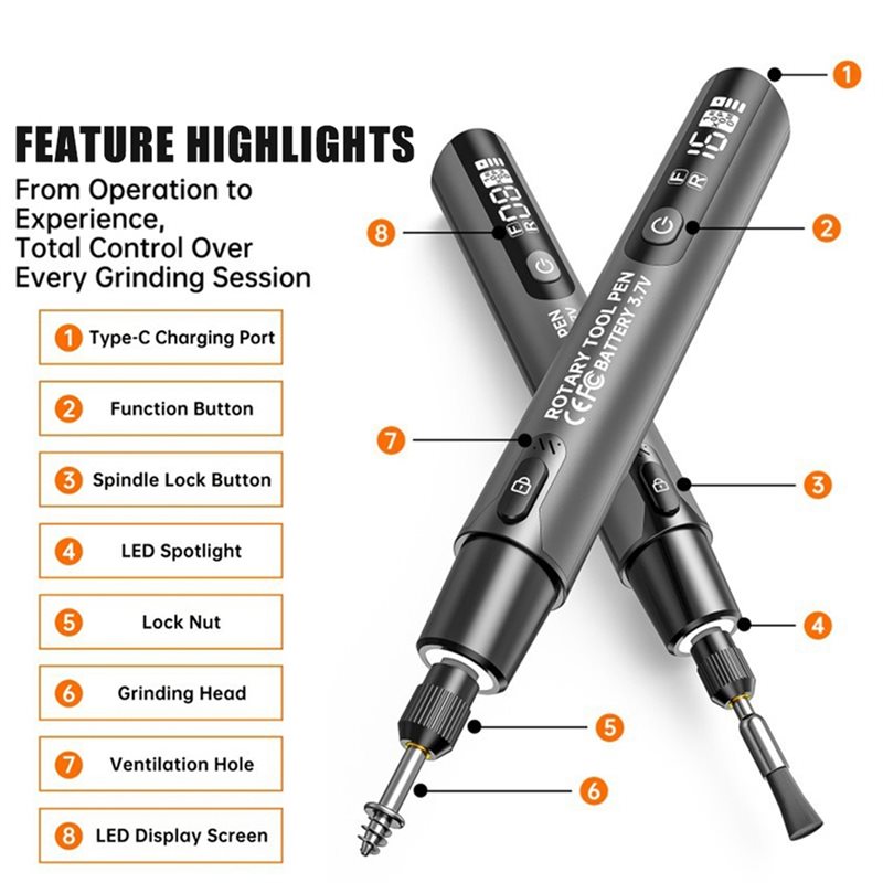 FYBL-Wireless Electric Mini Gr - Power Tools Jack 评论和价格